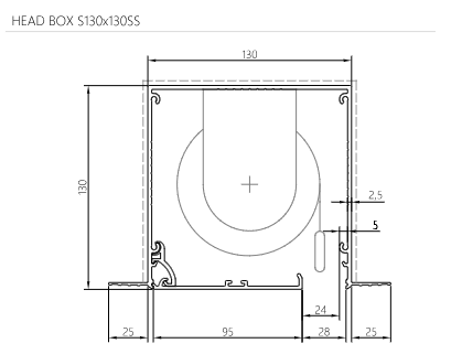 Concealment Solutions
